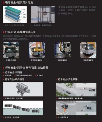 Q3 트랙터 롱 레인지 에디션 멀티미디어 시스템 포함